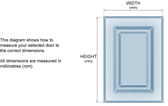 Dimensions Tip