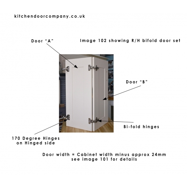 Fitting Accessories Hinges Bolts Brackets Blum 170 Degree